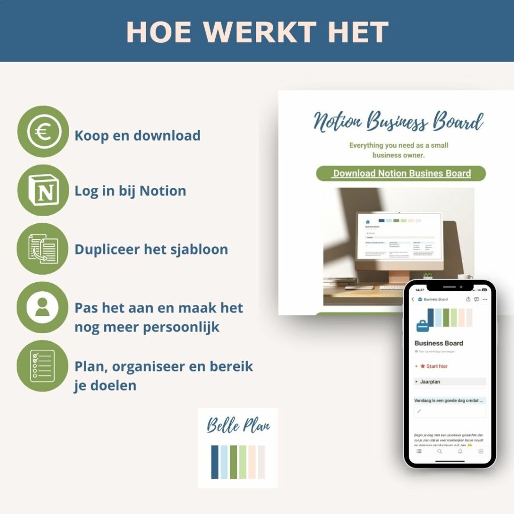 Business Board - Notion sjabloon - Afbeelding 6
